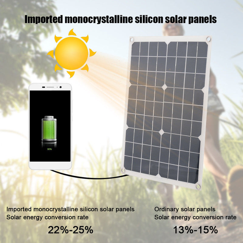 50W 18V portable Monocrystalline-type solar panel